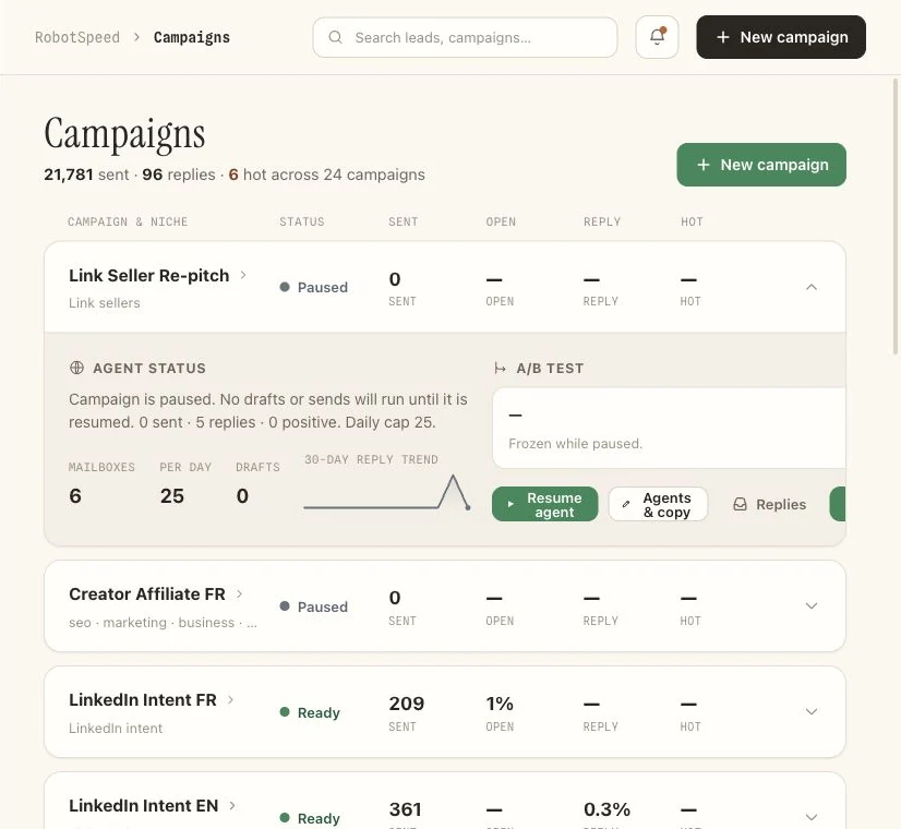 Nice Pigeon campaigns dashboard with sending status and agent controls