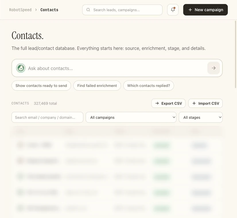 Nice Pigeon contacts dashboard with enrichment status and filters