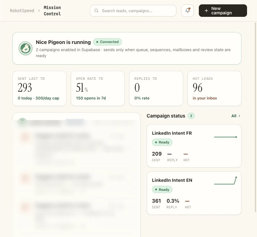 Nice Pigeon Mission Control dashboard with campaign status and reply metrics